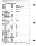 Next Page - Parts Catalog P&A 30C March 1970