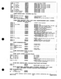 Previous Page - Parts Catalog P&A 30C March 1970