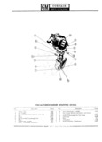 Previous Page - Parts Catalogue 661A January 1966