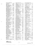 Previous Page - Parts and Accessories Catalog P&A 31 May 1966