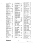 Next Page - Parts and Accessories Catalog P&A 31 May 1966