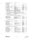 Previous Page - Parts and Accessories Catalog P&A 31 May 1966