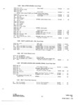 Next Page - Parts and Accessories Catalog P&A 31 May 1966
