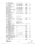 Previous Page - Parts and Accessories Catalog P&A 31 May 1966