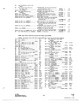 Previous Page - Parts and Accessories Catalog P&A 31 May 1966