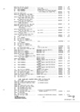 Previous Page - Parts and Accessories Catalog P&A 31 May 1966