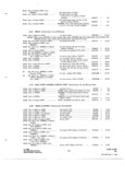 Next Page - Parts and Accessories Catalog P&A 31 May 1966