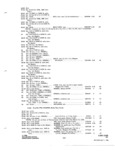 Next Page - Parts and Accessories Catalog P&A 31 May 1966