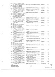 Previous Page - Parts and Accessories Catalog P&A 31 May 1966