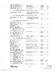 Previous Page - Parts and Accessories Catalog P&A 31 May 1966
