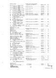 Next Page - Parts and Accessories Catalog P&A 31 May 1966