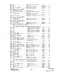 Next Page - Parts and Accessories Catalog P&A 31 May 1966