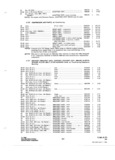Previous Page - Parts and Accessories Catalog P&A 31 May 1966