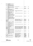 Previous Page - Parts and Accessories Catalog P&A 31 May 1966