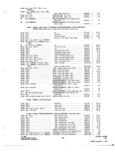 Previous Page - Parts and Accessories Catalog P&A 31 May 1966