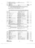 Previous Page - Parts and Accessories Catalog P&A 34 October 1966