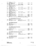 Previous Page - Parts and Accessories Catalog P&A 34 October 1966