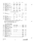 Next Page - Parts and Accessories Catalog P&A 34 October 1966