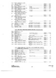 Next Page - Parts and Accessories Catalog P&A 34 October 1966