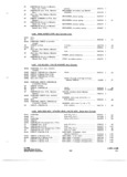 Next Page - Parts and Accessories Catalog P&A 34 October 1966
