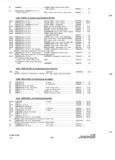 Previous Page - Parts and Accessories Catalog P&A 34 October 1966