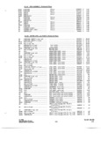 Next Page - Parts and Accessories Catalog P&A 34 October 1966