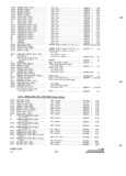 Previous Page - Parts and Accessories Catalog P&A 34 October 1966