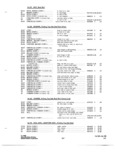 Previous Page - Parts and Accessories Catalog P&A 34 October 1966