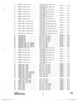 Previous Page - Parts and Accessories Catalog P&A 34 October 1966