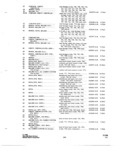 Previous Page - Parts and Accessories Catalog P&A 34 October 1966