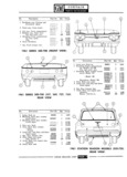 Next Page - Parts Catalogue No. 671A January 1967