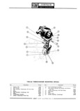 Previous Page - Parts Catalogue No. 671A January 1967