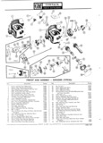 Next Page - Parts Catalogue No. 671A January 1967