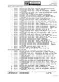 Previous Page - Parts Catalogue No. 671A January 1967
