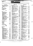 Previous Page - Parts Catalogue No. 671A January 1967