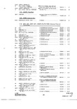 Previous Page - Parts and Accessories Catalog P&A 34 July 1967