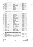 Previous Page - Parts and Accessories Catalog P&A 34 July 1967