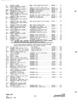 Previous Page - Parts and Accessories Catalog P&A 34 July 1967