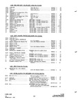 Next Page - Parts and Accessories Catalog P&A 34 July 1967