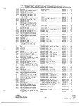 Previous Page - Parts and Accessories Catalog P&A 34 July 1967