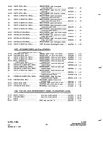 Previous Page - Parts and Accessories Catalog P&A 34 July 1967