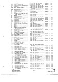 Previous Page - Parts and Accessories Catalog P&A 34 July 1967