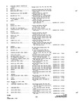 Previous Page - Parts and Accessories Catalog P&A 34 July 1967