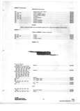 Next Page - Radio Parts Catalog P&A 5B February 1967