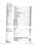 Previous Page - Radio Parts Catalog P&A 5B February 1967