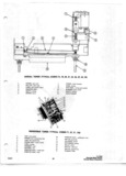 Next Page - Radio Parts Catalog P&A 5B February 1967