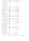 Previous Page - Parts and Accessories Catalog October 1968