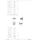 Next Page - Parts and Accessories Catalog October 1968