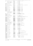 Previous Page - Parts and Accessories Catalog October 1968