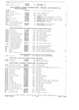 Previous Page - Parts and Accessories Catalog October 1968
